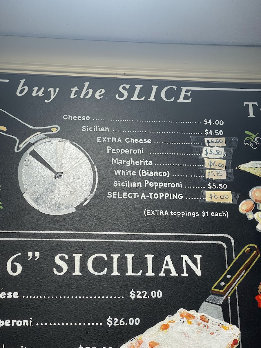 East Village Pizza Menu - Image 6